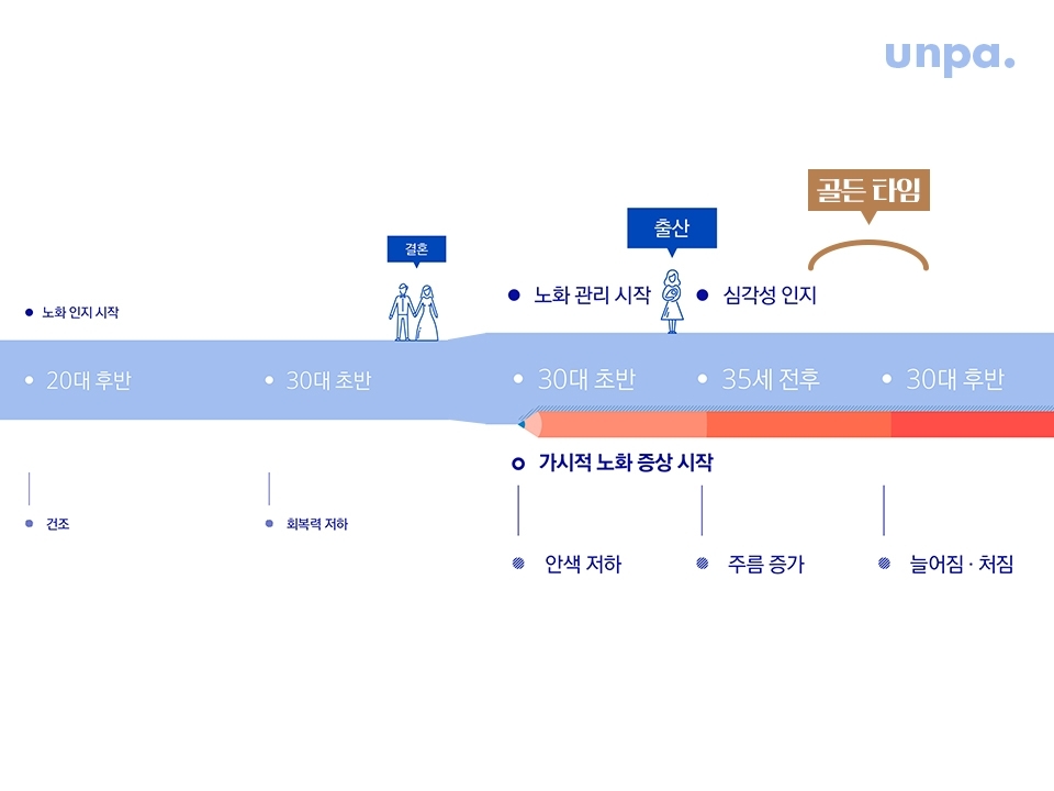 관련 이미지 3